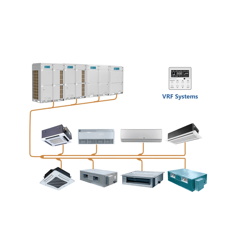 VRF AC Installation (Package) In Dhaka City
